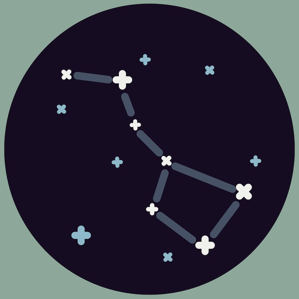 Astrología y Astronomía