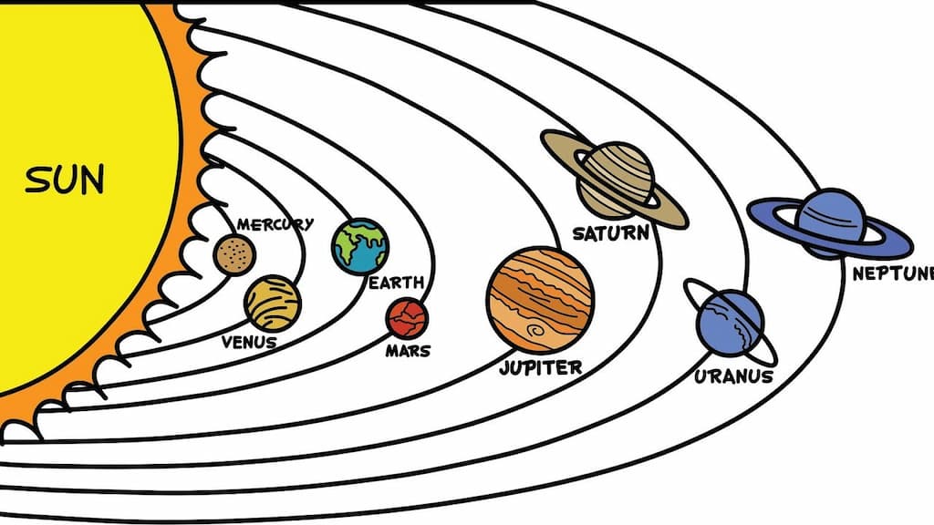 Dibujo del Sistema Solar