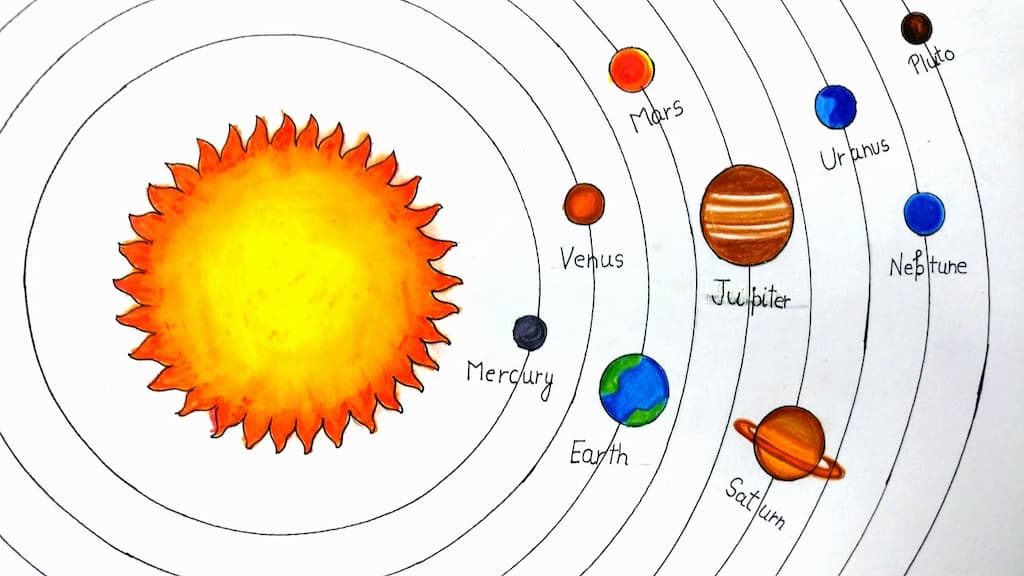 Dibujo para Colorear del Sistema Solar